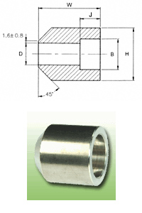 material-composition