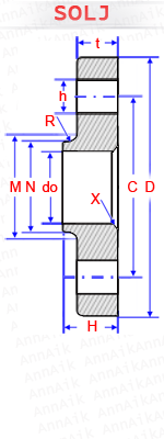 material-composition