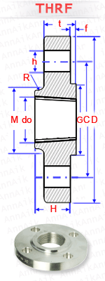 material-composition