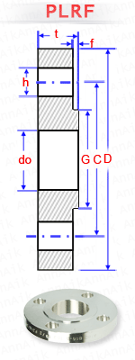 material-composition