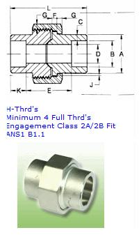 material-composition