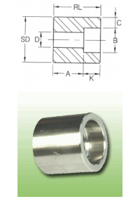 material-composition